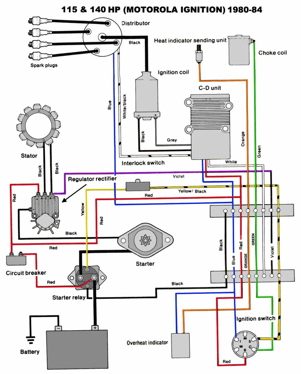 Wiring Diagram On Outboard Motor From The Switch To The Starter from www.maxrules.com