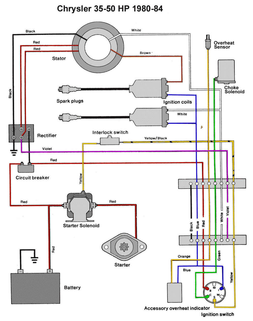 Wiring Diagram For 50 Hp Mercury Outboard from www.maxrules.com