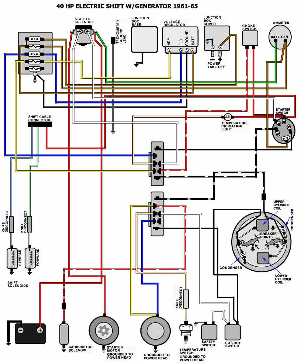 Help With Wiring A Johnson Rdsl-22 40hp Page  1