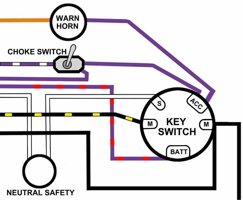 Outboard Starter Solenoid Wiring Diagram from www.maxrules.com