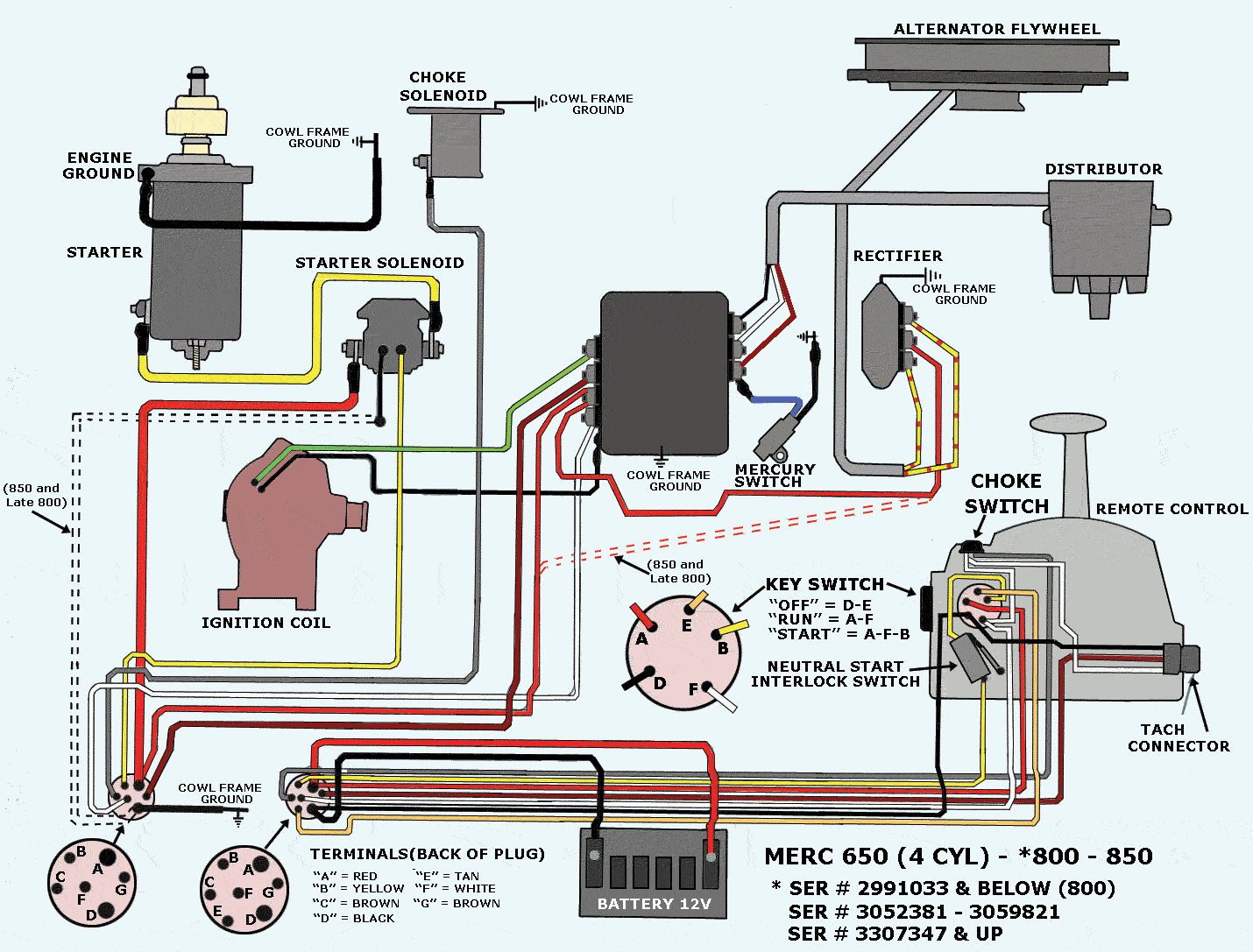 Wiring Schematic 75 85 hp mercury Page: 1 - iboats Boating Forums | 599788