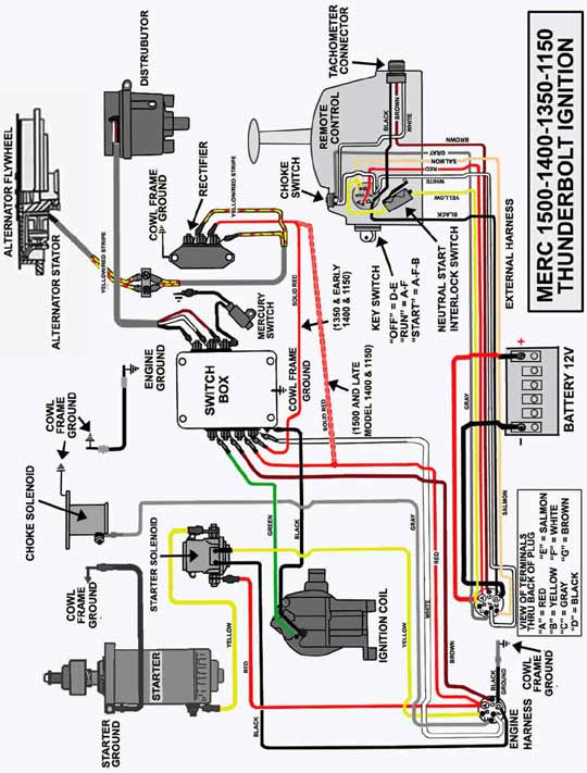 View Topic Merc 150 Tower Kill Switch Wiring
