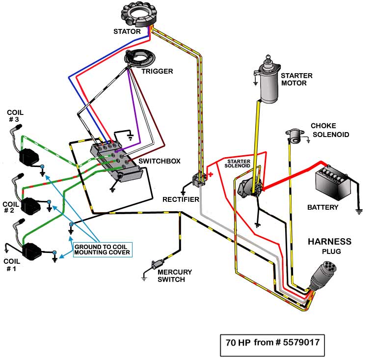 Merc 80 (4-cyl) …………………Internal &amp; External Wiring 