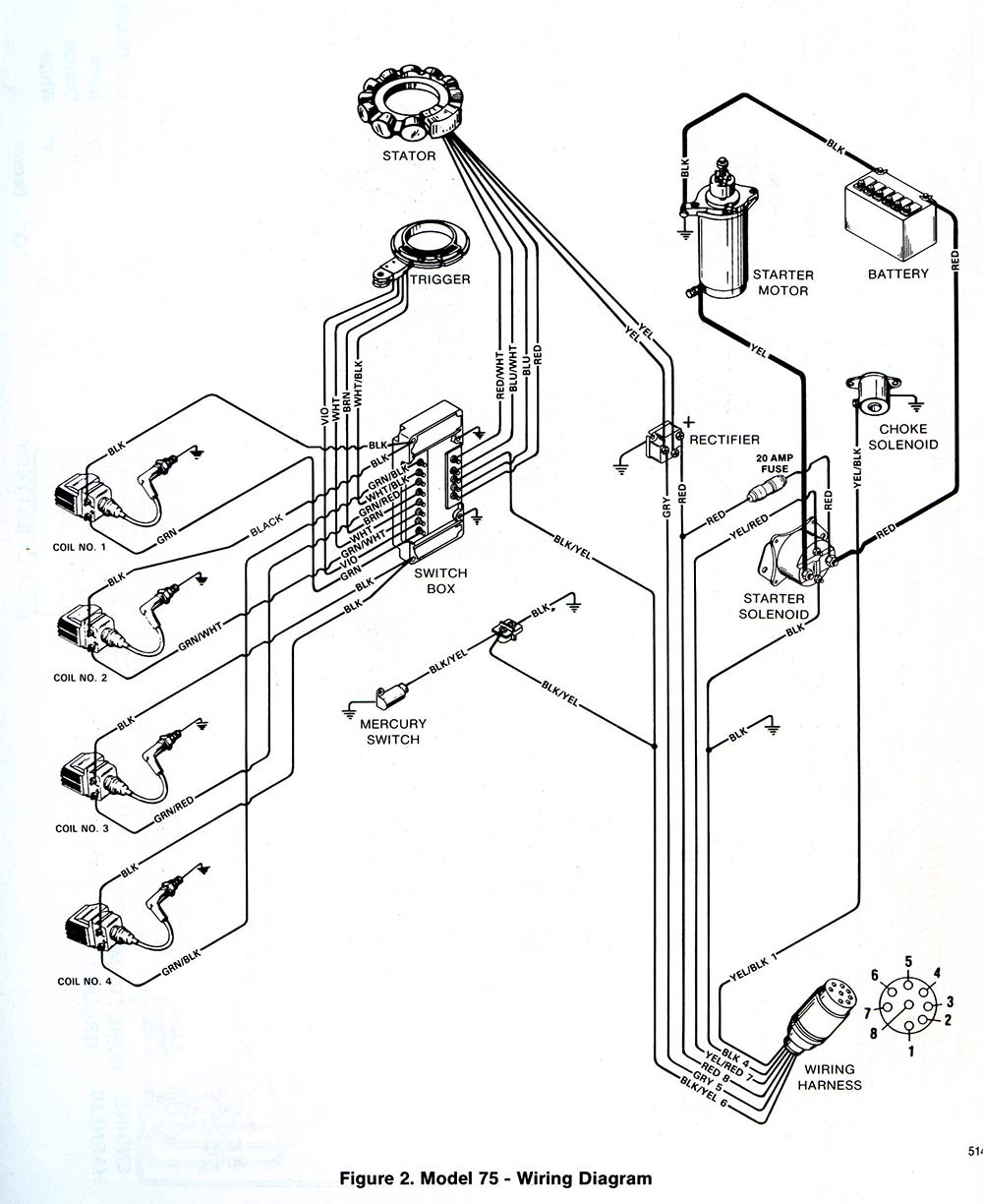 Wiring Diagram Mercury 25Hp Outboard : I Have A 2004 50hp Mercury Motor