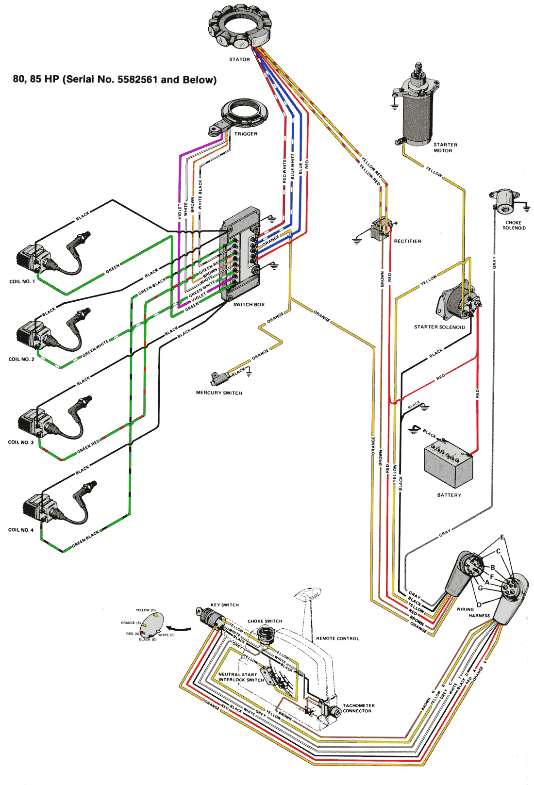 Mercruiser Boat Ignition Switch Wiring Diagram from www.maxrules.com
