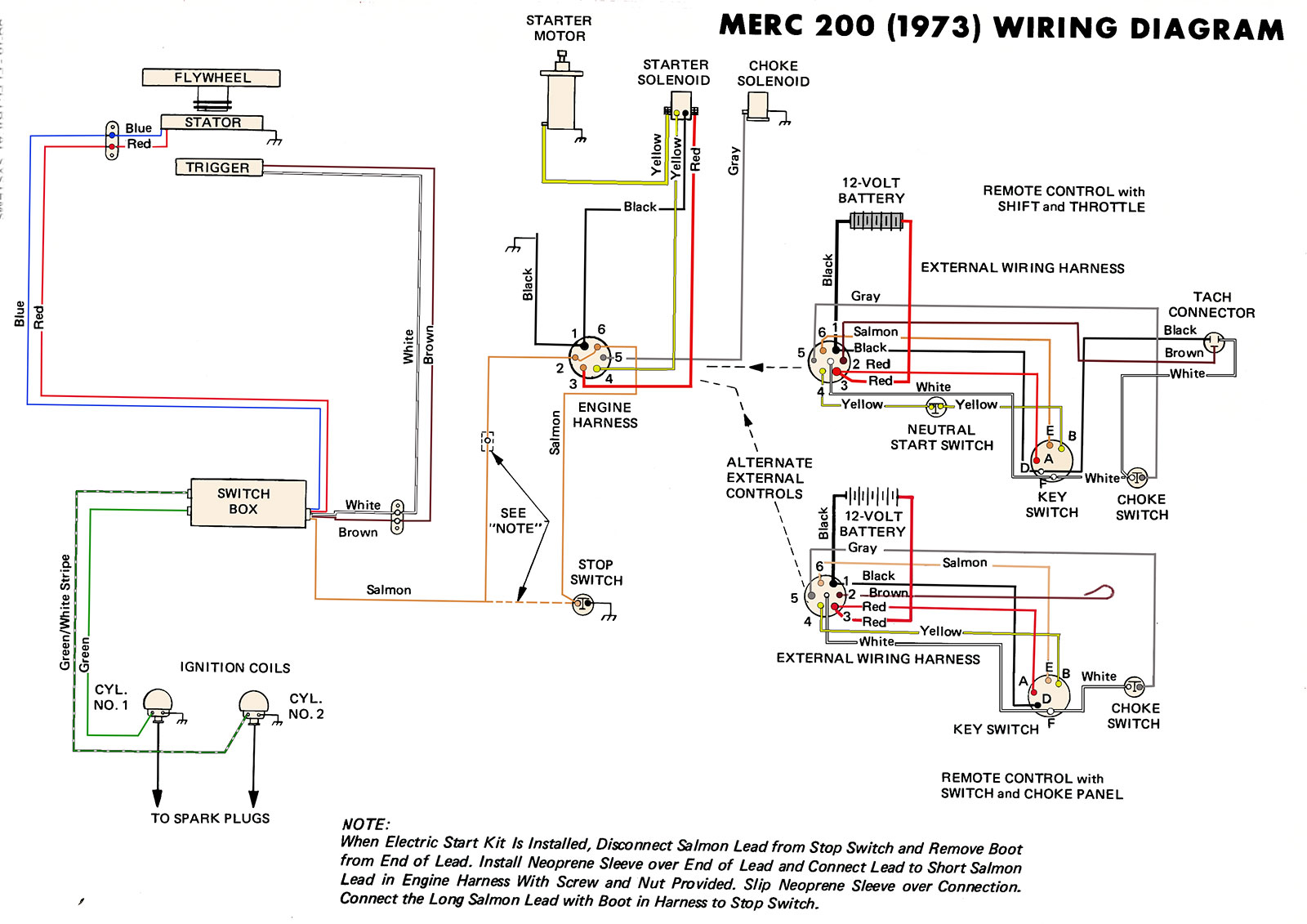 Mercury Outboard Wiring diagrams -- Mastertech Marine