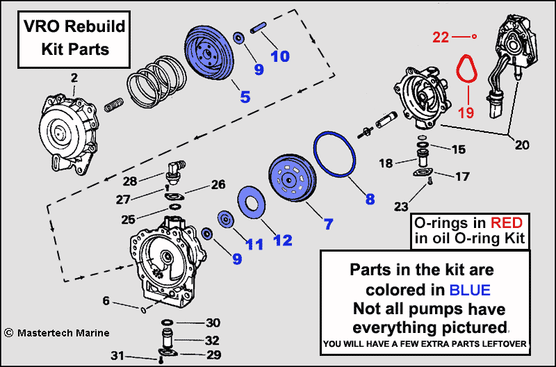 Johnson Outboard Fuel Mixture Chart