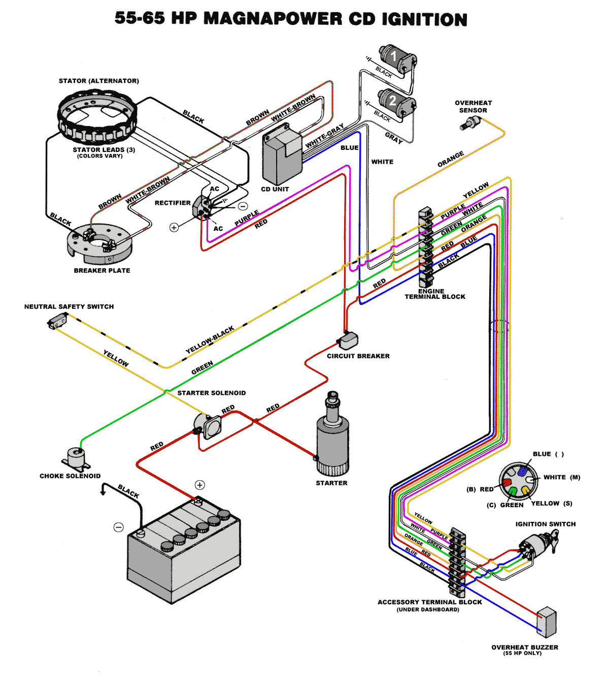 Chrysler 55 Hp Outboard Motor Wiring Diagrams