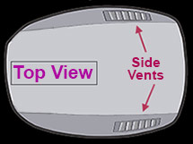 60 degree cover side