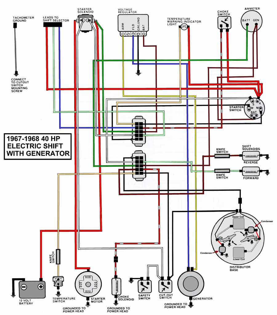 EVINRUDE JOHNSON Outboard Wiring Diagrams -- MASTERTECH ... 1971 mariner wiring diagram 