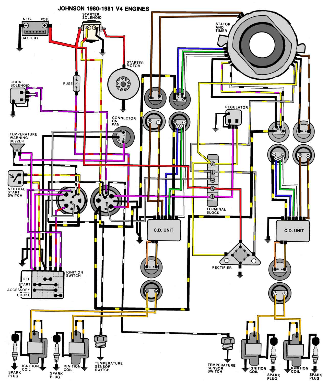 Wiring Schematic For A 1980 J115tlcsa