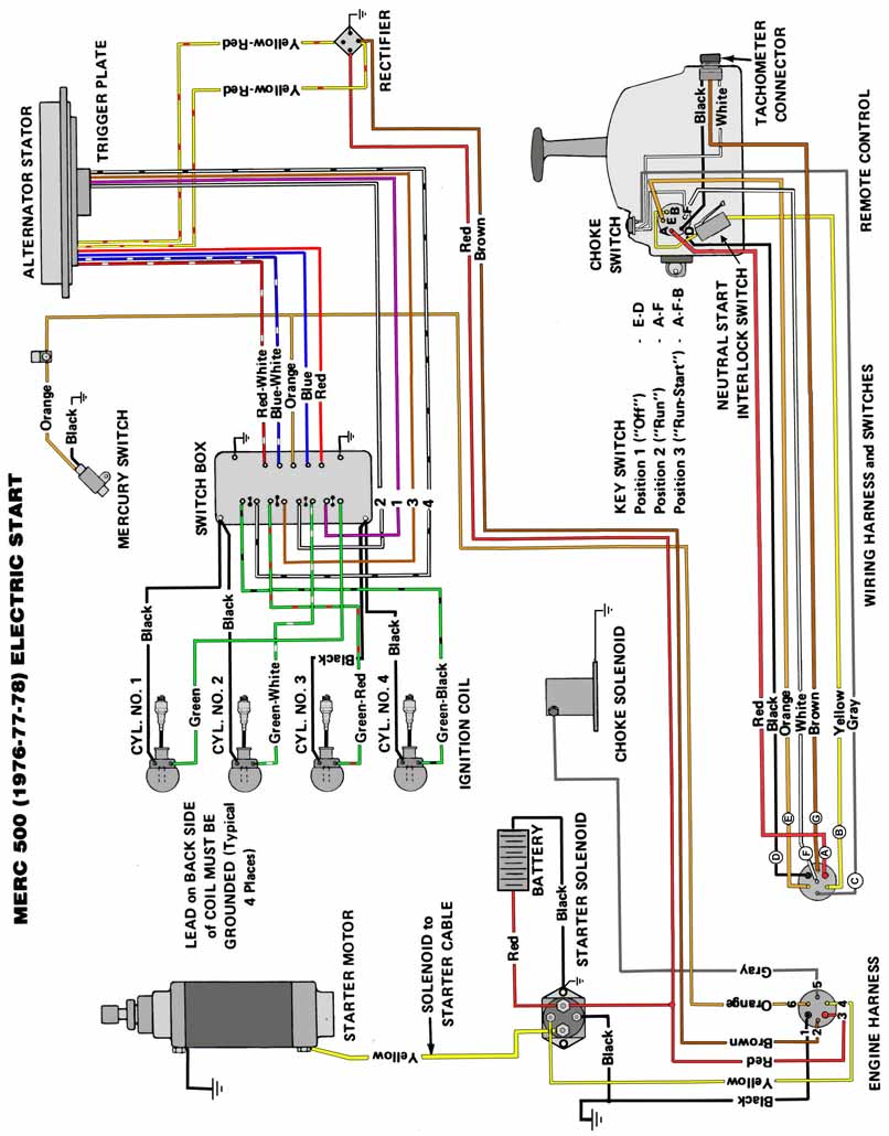 does the trigger fire 2 cylinders simultanously vento 2 stroke wire diagram 