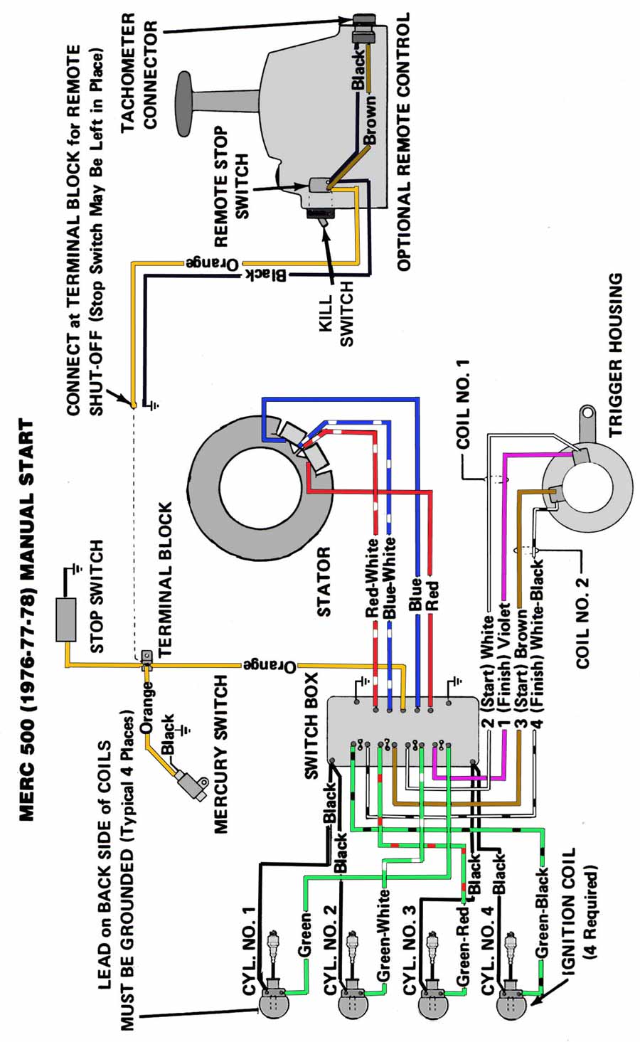 Mercury Mariner Radio Wiring Diagram