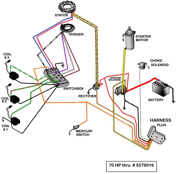 70 Hp Mercury Outboard Wiring Diagram